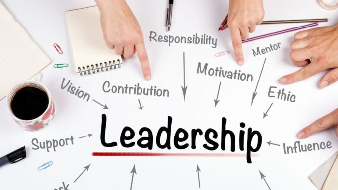 educational leadership