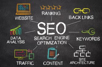 why businesses need seo friendly web design to compete online