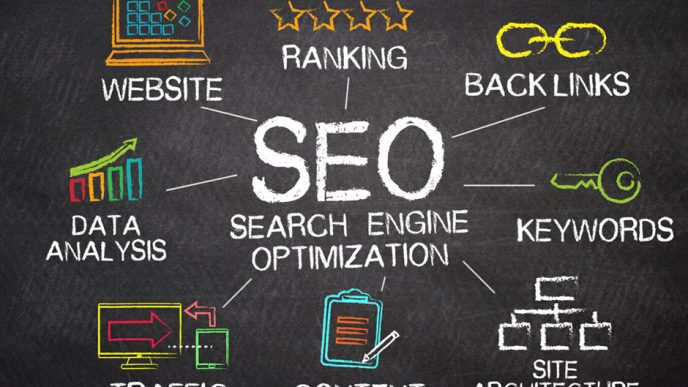 why businesses need seo friendly web design to compete online