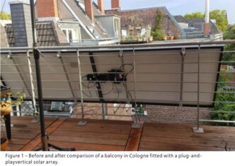 balcony solar power plant how to install