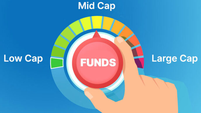 mid cap fund rotation strategies