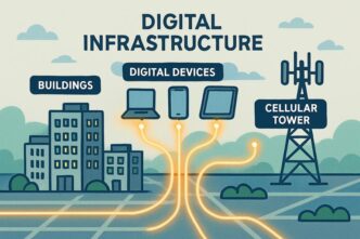 smarter fiber network planning for a changing digital landscape