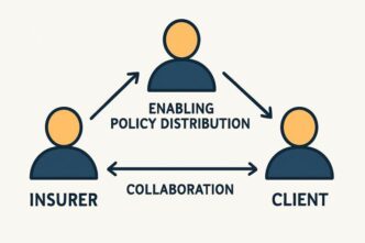 the role of managing general agents in modern insurance markets