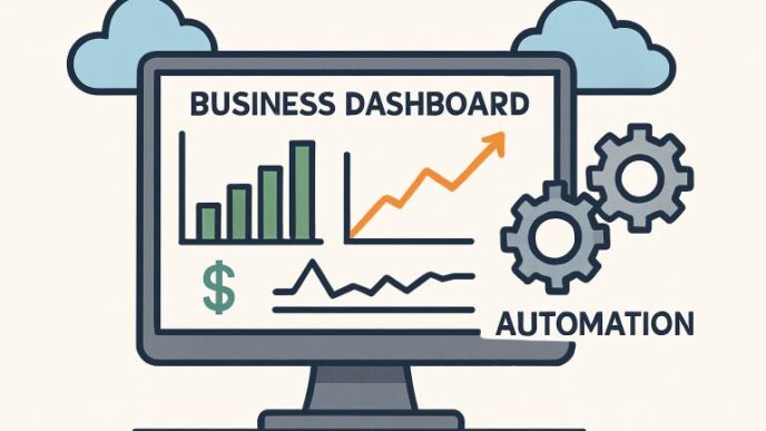 automating business finances in the digital age