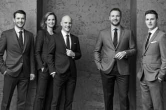 creating a unified corporate image