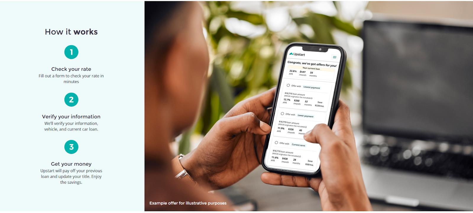 smarter auto financing starts here 2