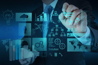 how psychology impacts business and brand decisions