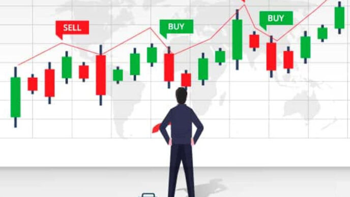 the chart signal traders watch in fast moving stocks!