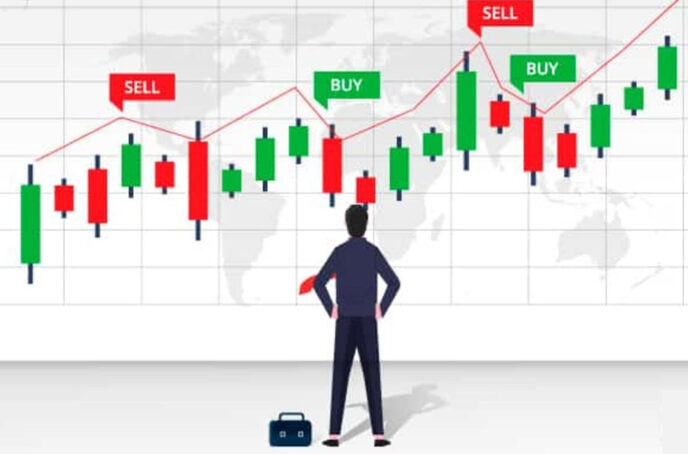 the chart signal traders watch in fast moving stocks!