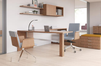 the importance of ergonomic office furniture
